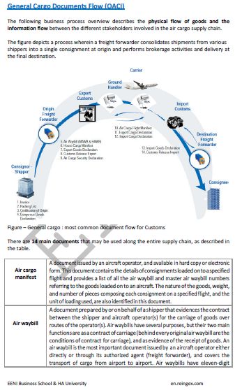 General Air Cargo Documents Flow (OACI)