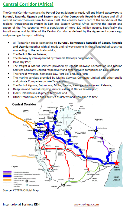 African Central Corridor, Burundi, Congo, Rwanda, Tanzania, and Uganda (Road Transport)