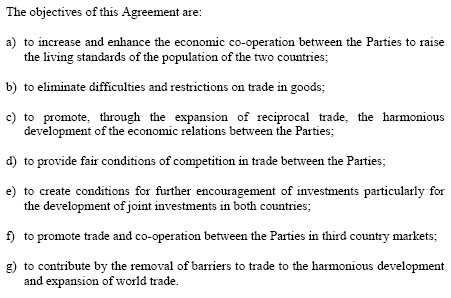 Turkey-Georgia Free Trade Agreement FTA