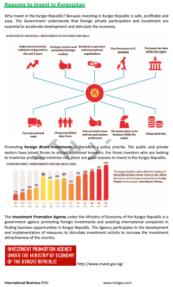 Investir au Kirghizistan