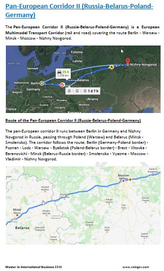 Pan-European Corridor II (Russia-Belarus-Poland-Germany) Course