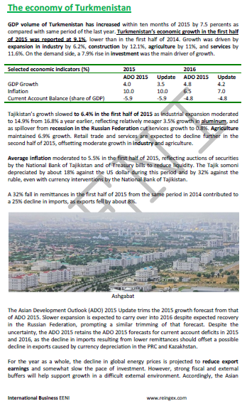 Curso Mestrado: Comércio Exterior e negócios no Turquemenistão
