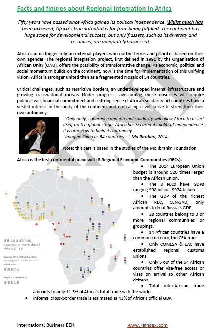 Fets Integració Àfrica