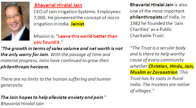 Ethics Jainism
