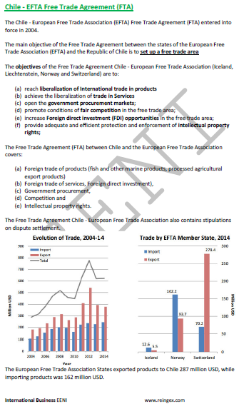 Chile-EFTA Free Trade Agreement (Bachelor, eLearning)