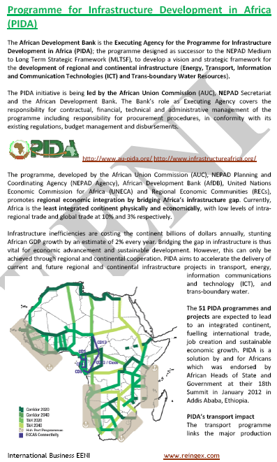 PIDA Africa Infrastructuras